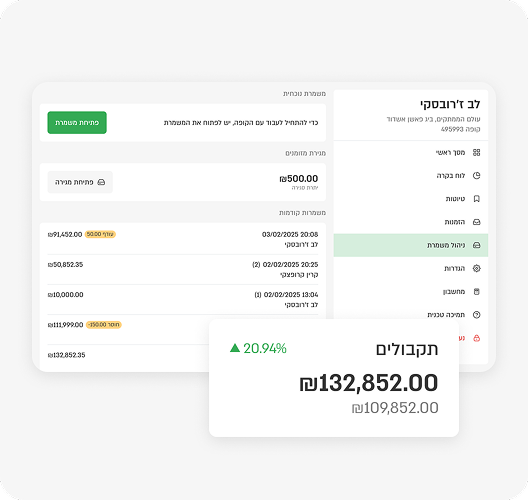 שירות חלק ואינטגרציה רחבה